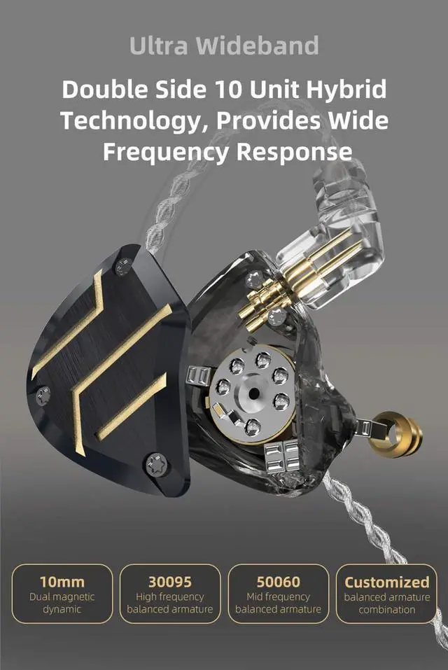 Alt view image 3 of 5 - FEDAI CCA C10 PRO in-Ear Earphones, 4BA+1DD in Ear Monitor Hybrid HiFi Stereo Noise Isolating IEM Wired Earphones/Earbuds/Headphones with Detachable Cable CPin (No-Mic, Purple)