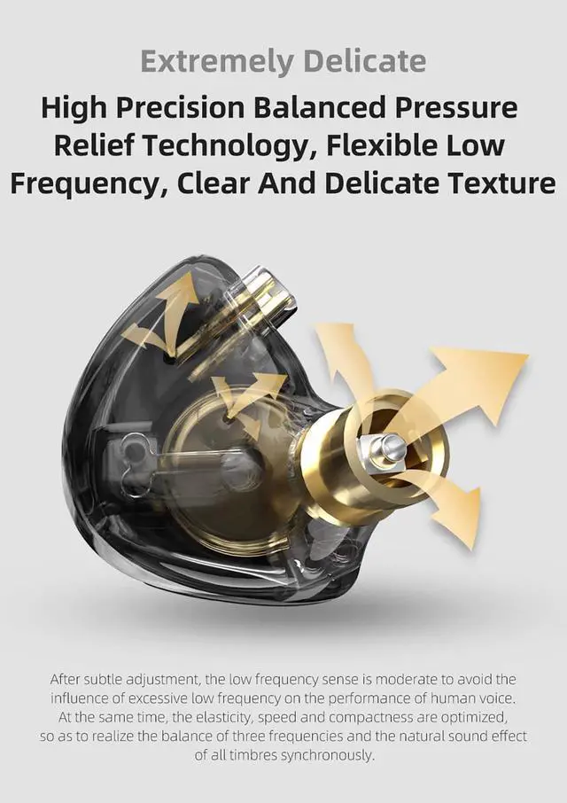 Alt view image 4 of 5 - FEDAI CCA C10 PRO in-Ear Earphones, 4BA+1DD in Ear Monitor Hybrid HiFi Stereo Noise Isolating IEM Wired Earphones/Earbuds/Headphones with Detachable Cable CPin (No-Mic, Purple)