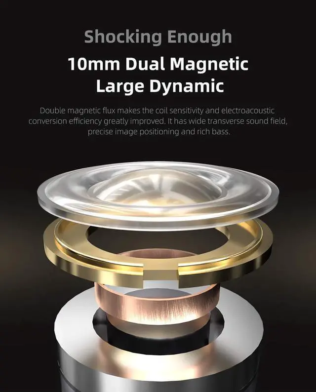 Alt view image 5 of 5 - FEDAI CCA C10 PRO in-Ear Earphones, 4BA+1DD in Ear Monitor Hybrid HiFi Stereo Noise Isolating IEM Wired Earphones/Earbuds/Headphones with Detachable Cable CPin (No-Mic, Purple)