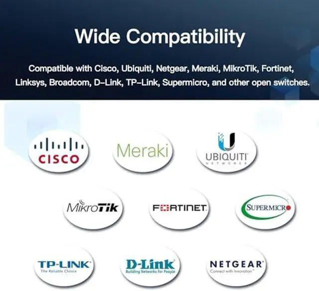 Alt view image 5 of 5 - 10PCS 10GBASE-T SFP+ RJ45 Copper Transceiver Module, Multi-Rate 1.25G/2.5G/5G/10G up to 30m - Compatible with TP-Link, Cisco SFP-10G-T-S, Ubiquiti UF-RJ45-10G, Netgear, Broadcom, Mikrotik and more