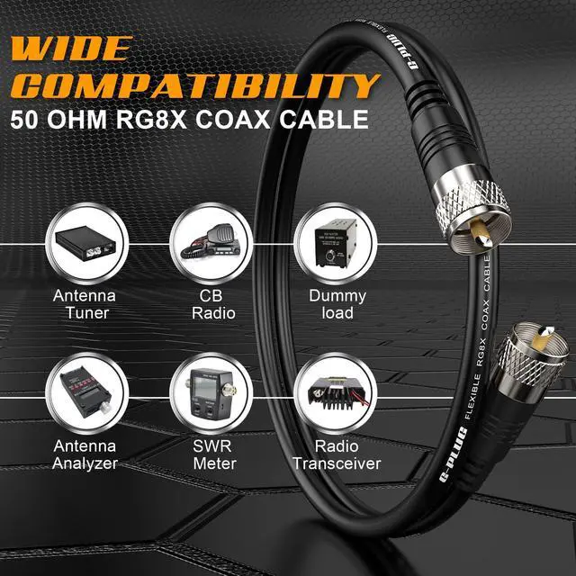 Alt view image 3 of 5 - G-PLUG RG8X Coaxial Cable 30FT  50 Ohm Low-Loss Coax with PL259 Connectors  Pure Copper Core, Dual Shielding, Waterproof PVC Jacket  for CB & HAM Radio, SWR Meter, Antenna Analyzer, RF Applications