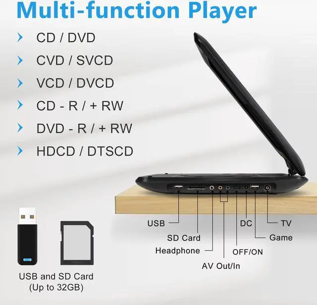 Alt view image 5 of 5 - 16.9'' Portable DVD Player with 14.1 HD Large Swivel Screen, DVD Player Portable with Screen Buttons for Easy Control, 6 Hrs Battery, Car Charger, Region Free, Support USB/SD Card, Black