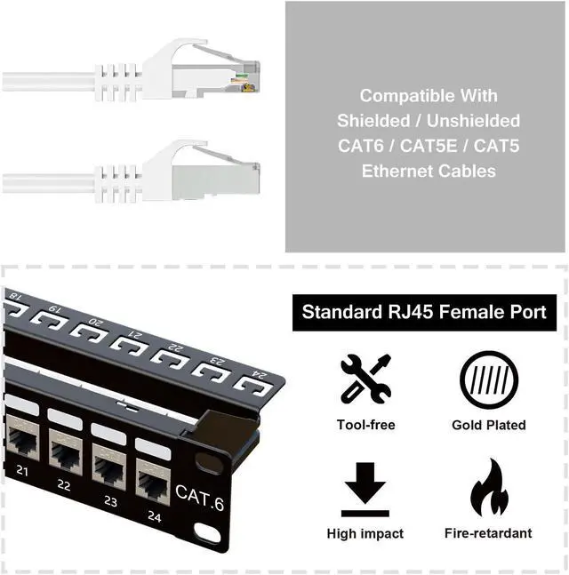 Alt view image 3 of 5 - iwillink 10Gbps Patch Panel 24 Port, RJ45 Through Coupler Cat6 Patch Panel, STP Shielded Patch Panels 19-Inch 1U with Back Bar, Wallmount or Rackmount, Compatible with Cat5, Cat5e, Cat6 Cabling