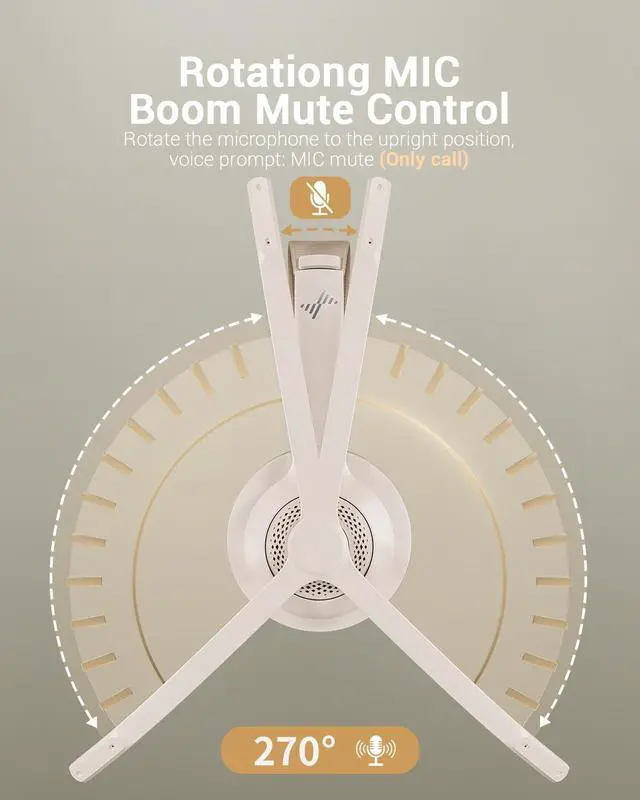 Alt view image 5 of 5 - JIAMQISHI Wireless Headset with AI Noise Cancelling Microphone Bluetooth Headset - Bluetooth V5.2 Headphones with USB Dongle & Mic Mute for Computer/Laptop/PC/iPhone/Android/Cell Phones (White)