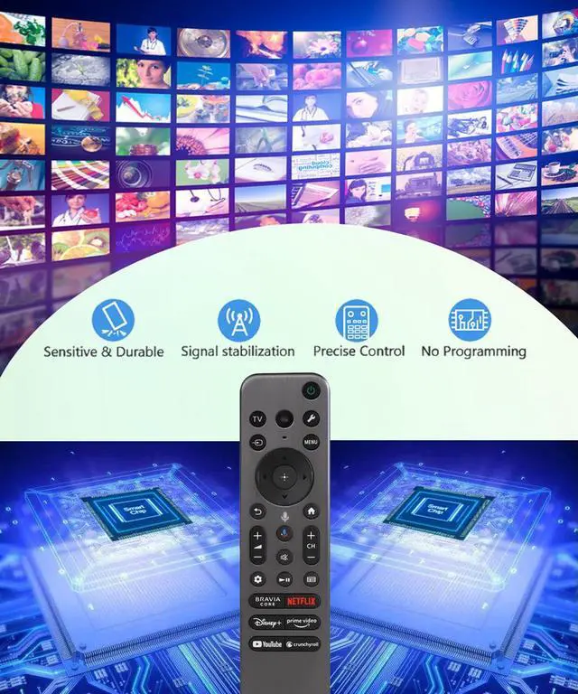 Alt view image 4 of 5 - JISOWA Voice Remote Control for Sony RMF-TX810U KD-85X77CL KD-65X77L XR-65X90CL XR-65X90L XR-75X93CL XR-65A80CL KD85X77CL XR55A80L XR65X90CL XR65X90L XR75X93CL XR65A80CL Bravia Smart TV Replacement