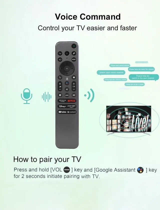 Alt view image 5 of 5 - JISOWA Voice Remote Control for Sony RMF-TX810U KD-85X77CL KD-65X77L XR-65X90CL XR-65X90L XR-75X93CL XR-65A80CL KD85X77CL XR55A80L XR65X90CL XR65X90L XR75X93CL XR65A80CL Bravia Smart TV Replacement