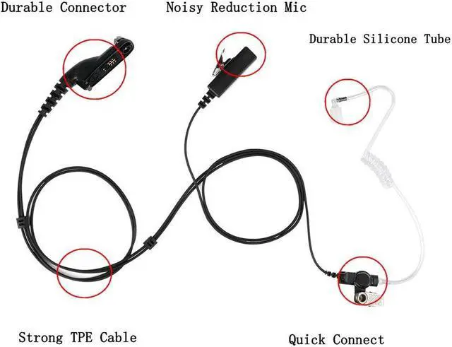 Alt view image 2 of 5 - KCTIN Earpieces for Motorola Walkie Talkies with Mic PPT and Acoustic Tube Headset for Walkie Talkies APX4000 APX6000 APX7000 APX 8000 XPR6350 XPR6550 XIR8268 (2packs)