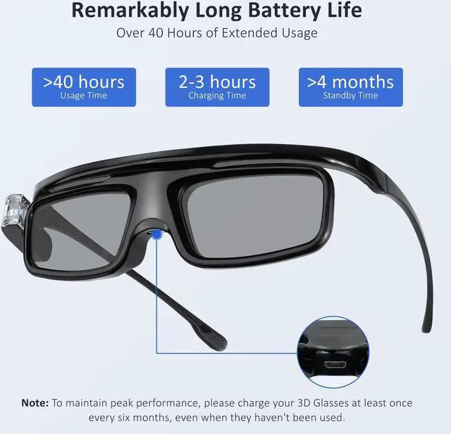 Alt view image 5 of 5 - NexiGo DLP Link 3D Glasses, Rechargeable 3D Active Shutter Glasses Compatible Aurora Pro, TriVision Ultra (Black - 2Pack)