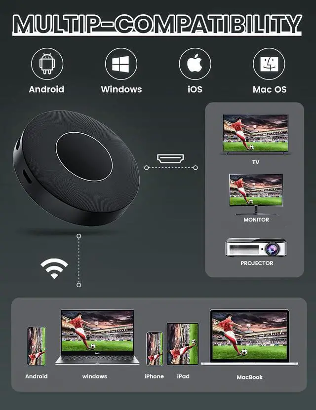 Alt view image 3 of 5 - Wireless HDMI Display Dongle Adapter, Plug & Play 1080P/60Hz, 2.4/5G Streaming from Laptop,Smartphone to HDTV, Monitor, Projector,Supports iOS, Android,Windows,Mac OS