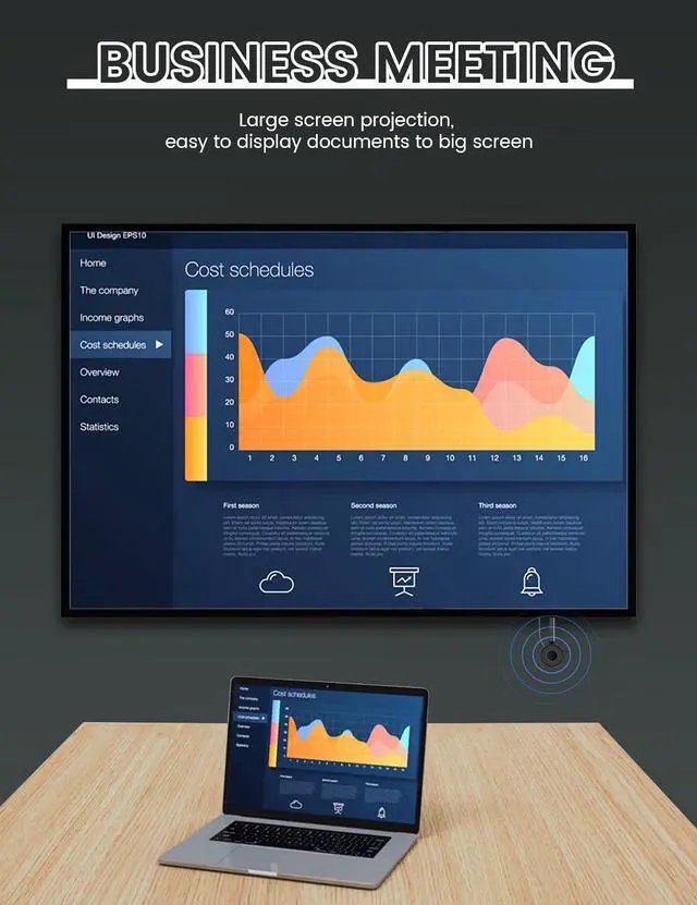 Alt view image 5 of 5 - Wireless HDMI Display Dongle Adapter, Plug & Play 1080P/60Hz, 2.4/5G Streaming from Laptop,Smartphone to HDTV, Monitor, Projector,Supports iOS, Android,Windows,Mac OS
