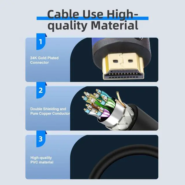 Alt view image 4 of 5 - Postta HDMI Cable(100 Feet Blue) HDMI 2.0V with Built-in Signal Booster-Support 4K,3D,1080P,Ethernet,Audio Return-1 Pack