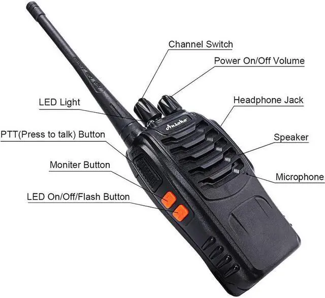 Alt view image 4 of 5 - Ansoko Two Way Radio Walkie Talkie, Long Range Walkie Talkies for Adults 16-CH 2-Way Radio with Earpieces and Rechargeable Battery (Pack of 6)