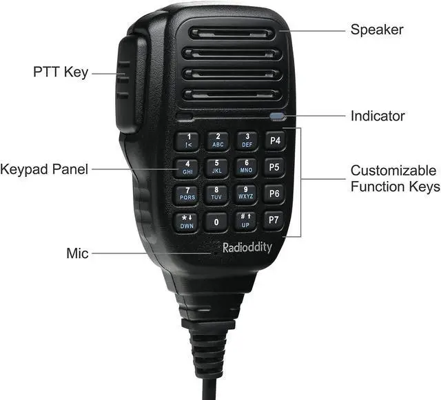 Alt view image 4 of 5 - Radioddity DB-25D Pro Dual Band DMR Mobile Radio, 20W VHF UHF Ham Amateur Radio Digital Transceiver with GPS APRS, 4000CH 500,000 Contacts, Dual Time Slot Tier II Vehicle Car