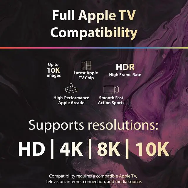 Alt view image 4 of 4 - ReliaMount Bundle for Apple TV (Includes Cinema Grade HDMI Cable)