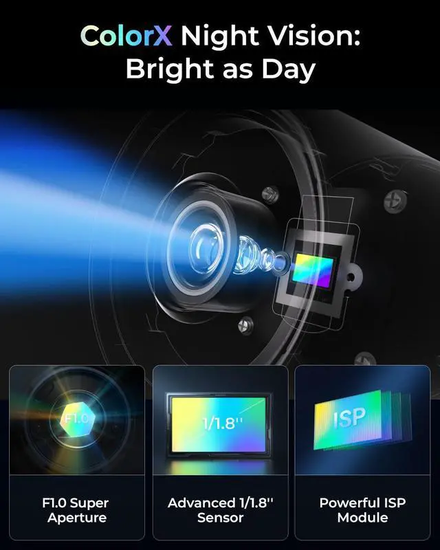 Alt view image 3 of 5 - REOLINK CX810 ColorX PoE Camera, 4K UHD, True Color Night Vision, F1.0 Super Aperture, 1/1.8'' Image Sensor, HDR Technology, Person/Animal Detection, Spotlight & Siren Alarm, 2-Way Talk