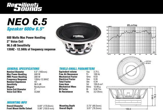 Alt view image 4 of 4 - Resilient Sounds RS NEO 6.5 300w rms 4ohm 6.5" Speaker