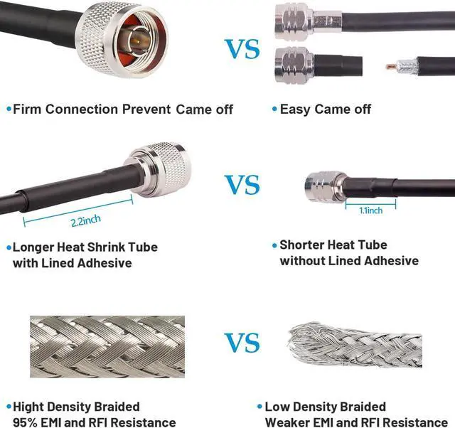 Alt view image 4 of 5 - MOOKEERF N Male to SMA Male Cable 50ft Low Loss RG58 SMA to N Cable 50 Ohm for WiFi Router,GPS Receiver,Antenna,Signal Booster Use
