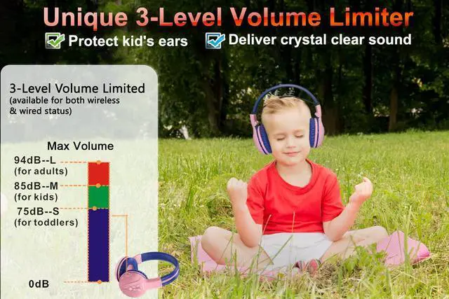 Alt view image 2 of 5 - SIMOLIO 2 Pack Wireless Bluetooth Kids Headphone with Hard Case & Volume Limited, Over-Ear Wireless Headphones for Kids, Girls, Boys, School,Travel (Mint,Pink)