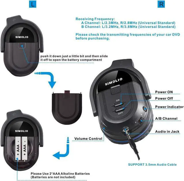 Alt view image 3 of 5 - SIMOLIO Wireless IR Headphones for Car DVD and Bluetooth Headphones for Kids, Infrared Headphones Compatible with Honda Odyssey & uConnect VES & Dodge Grand Caravan & Chevy Suburban 2006-2022