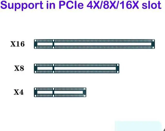 Alt view image 4 of 5 - Sintech PCIe 4X USB 3.2 Gen2x2 (20 Gbps) Adapter Card,USB Type-C PCI Express Gen3 x4 Lane Host Card(Controller Chipset ASM3242)