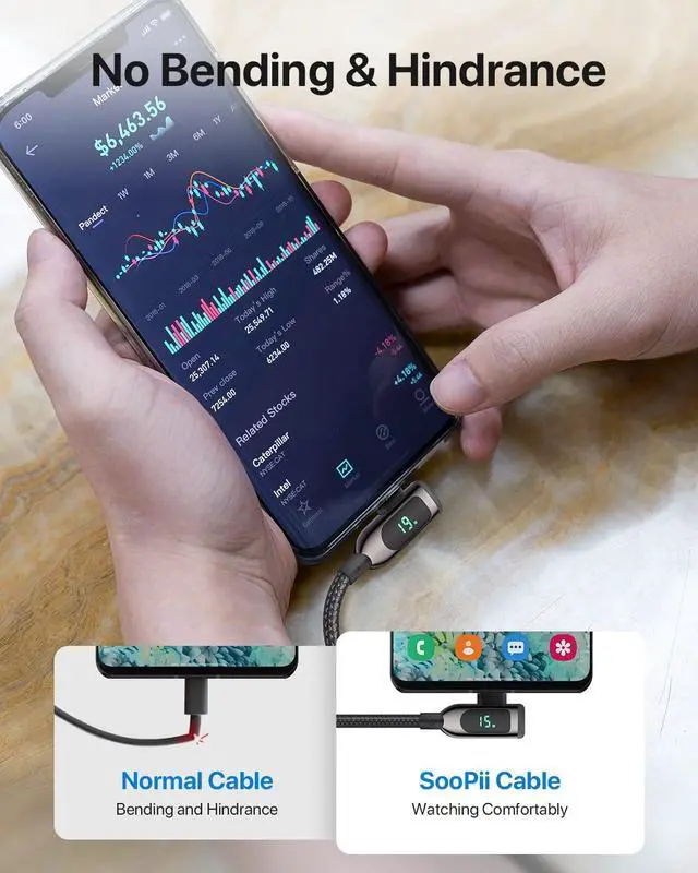 Alt view image 4 of 5 - SOOPII 100W Right Angle USB C to USB C Cable,2Pack 6.6FT Zinc Alloy Braided Type-C Cable with LED Display for iPhone 16/15, lPad Air/Pro,MacBook Pro,Samsung S23/S22/S10,Pixel,LG(6.6FT,Black)