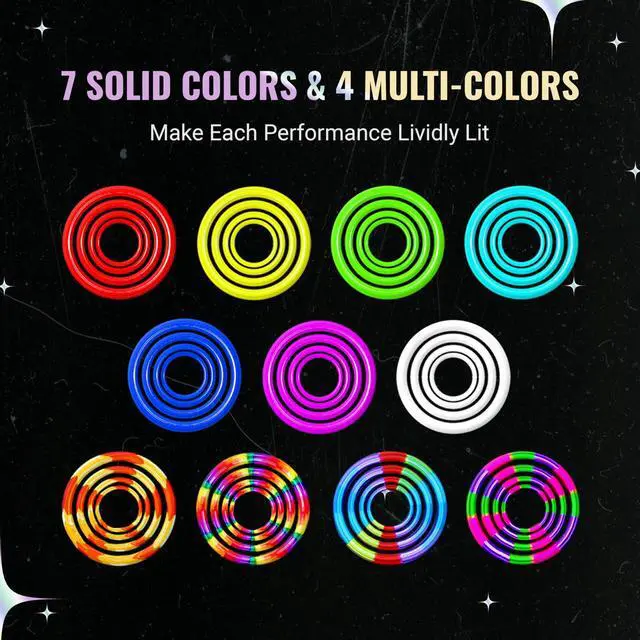 Alt view image 5 of 5 - UltraPoi Ultraknob LED Inserts (Pair (2)) - Rechargeable Inserts for Upgrading UltraGrips - Over 30 Bright Rainbow Strobe Patterns for Raves, Concerts, LED Poi, Flow Arts, & Light Spinning