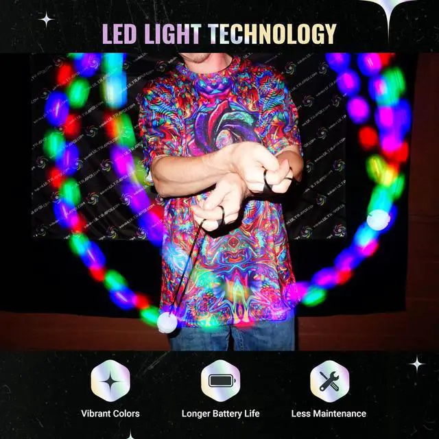 Alt view image 4 of 5 - UltraPoi Ultraknob LED Inserts (Pair (2)) - Rechargeable Inserts for Upgrading UltraGrips - Over 30 Bright Rainbow Strobe Patterns for Raves, Concerts, LED Poi, Flow Arts, & Light Spinning