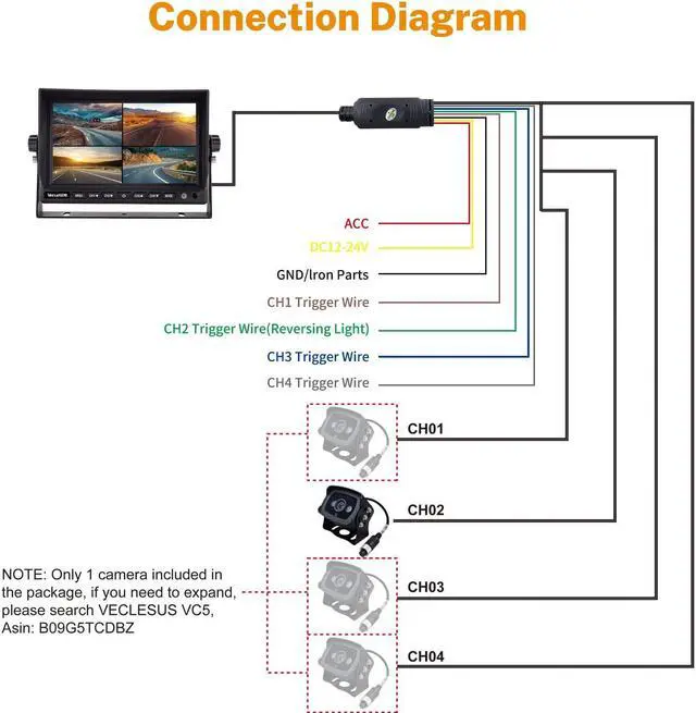 Alt view image 3 of 5 - VECLESUS Backup Camera Dash Camera Rearview camera1080P HD DVR Recording Wired 4-Video with 7 IPS Car Monitor Backup Camera for Trucks, RVs, Trailers, Buses, Large Vehicles VMQD