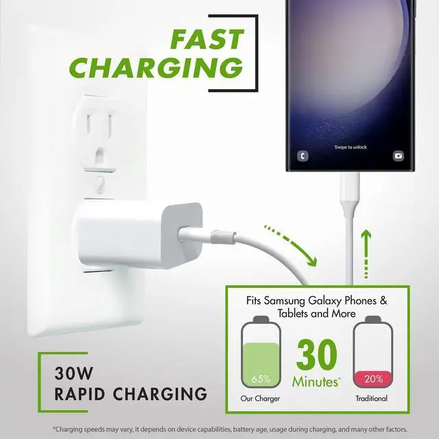 Alt view image 2 of 5 - 30W USB-C Fast Charger and Cable Compatible with Samsung Products, Samsung Phones, Tablets and Other USB-C Devices White (17-Foot, 2-Pack)