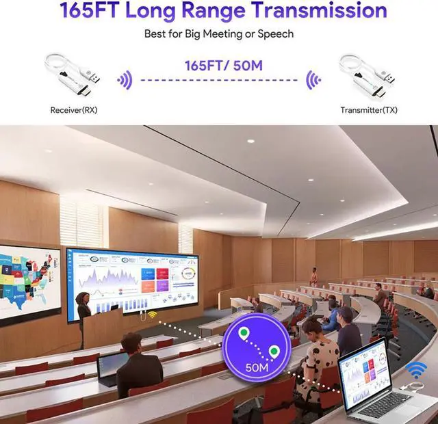 Alt view image 4 of 5 - Transmitter Receiver, 2.4GHz 5GHz 1080P 60Hz USB Transmitter Receiver, Plug and Play, for Laptop PC Projector TV