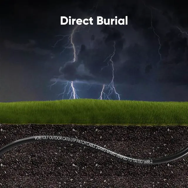 Alt view image 3 of 5 - VOIETOLT Cat 6 Outdoor Ethernet Cable 45 ft, 24AWG 10Gbps High Speed Cat6 Ethernet Cable Cord Waterproof Direct Burial LLDPE UV Jacket