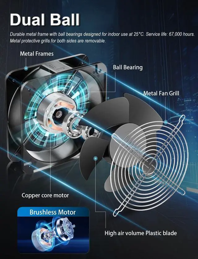 Alt view image 5 of 5 - Wathai AC Axial 2060 200mm Case Muffin Fan 110v 120V Dual Ball High Performance Industrial Case Cooling Fan 200mm x 200mm x 60mm