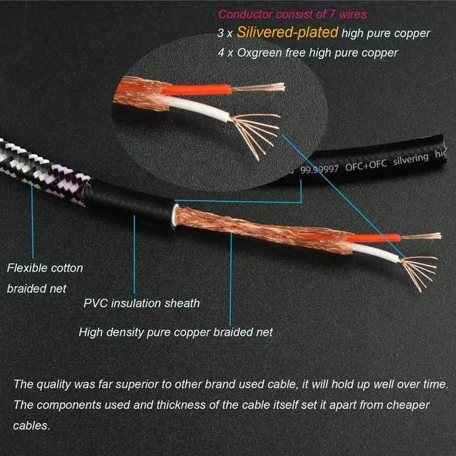 Alt view image 5 of 5 - Wekuant Audiophiles RCA Cable, 2 RCA Male to 2RCA Male HiFi System Silvered-Plated Copper core with ferrite cores, Gold-Plated Heavy Duty (1m (3.2 Feet))