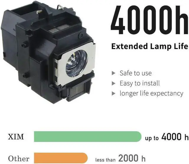 Alt view image 4 of 4 - XIM 5J.J7L05.001/5J.J6E05.001/5J.J9H05.001 Replacement Projector Lamp Bulb for BenQ W1070 W1080ST HT1075 HT1085ST W1085ST W1250 EP4232 MX662 MX720