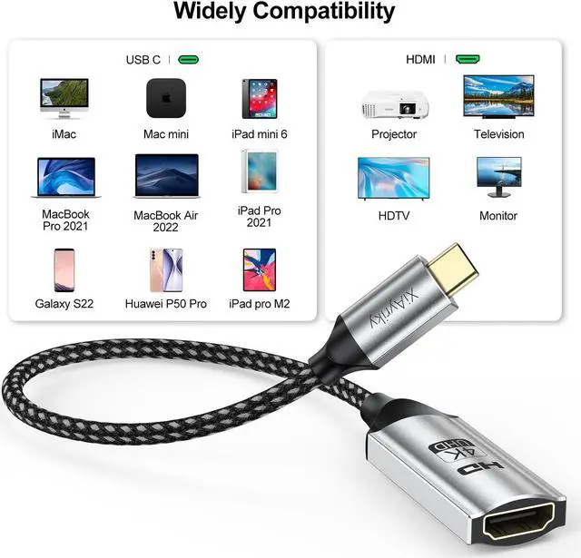 Alt view image 2 of 5 - XiAyriky USB C to HDMI Adapter 10-Pack, 4K Type-C to HDMI Adapter Cable Male to Female, USBC to HDMI (Thunderbolt 3 Compatible) for MacBook Pro/Air, iPad Pro, Surface Pro, XPS, Galaxy, PixelBook-Grey