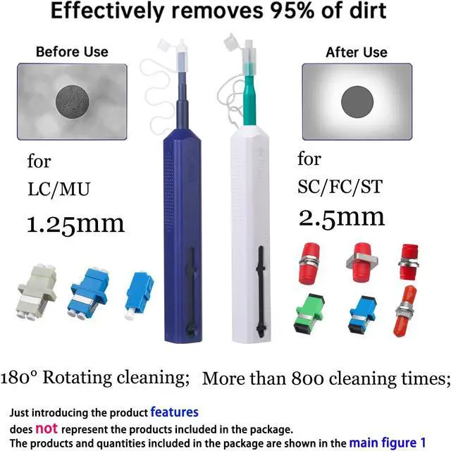 Alt view image 2 of 5 - Xunsomten -5pcs Optical Fiber Cleaning Pen 2.5mm Ferrules SC/ST/FC Optical Fiber Connector Cleaning Pen Been Cleaned for More Than 800 Times, (Xstus-Pen-SC-White-5PC)