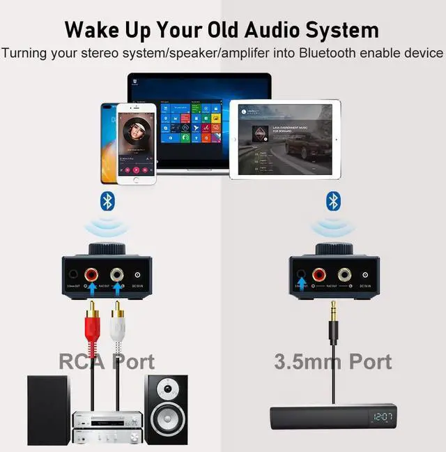 Alt view image 4 of 5 - YMOO B06T3+ LDAC Bluetooth 5.2 Receiver for Home Stereo, Aptx SBC AAC Bluetooth Audio Adapter,30ms Low Latency, RCA 3.5mm Jack Aux HiFi for Speaker/Older Stereo/Amplifier from Phone/Tablet/Laptop
