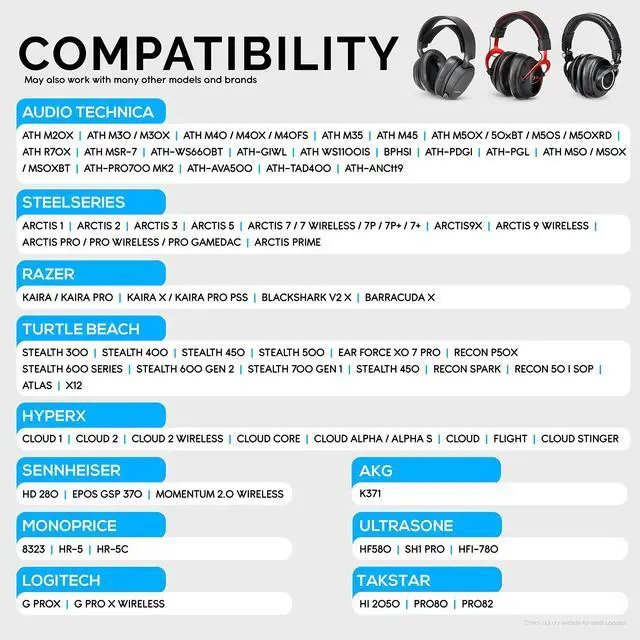 Alt view image 2 of 5 - Micro Suede Replacement Ear Pads for HyperX Cloud & Alpha, ATH M50X, Steelseries Arctis, Logitech G Pro & More Headphones, Soft Velour, Memory Foam & Long Lasting Earpads by Brainwavz