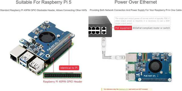 Alt view image 3 of 5 - waveshare POE Power Over Ethernet HAT for Raspberry Pi 5, IEEE 802.3af/at PoE Network Standard, Onboard 5V & 12V Header Outputs, with Cooling Fan and Metal Heatsink