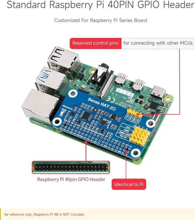 Alt view image 5 of 5 - Waveshare Sense HAT C Type Compatible with Raspberry Pi, Onboard Multi Powerful Sensors, Supports External Sensors