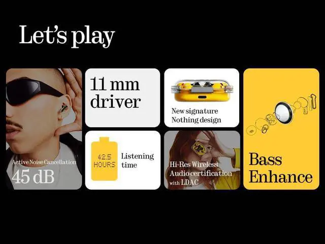 Alt view image 2 of 5 - Nothing Ear (a) Wireless Earbuds with ChatGPT Integration, 45dB Hybrid Noise Cancelling Earbuds, Hi-Res Audio, Advanced Equaliser, Dual Connect,6 Mics, 42.5H Playtime Earbuds Wireless Bluetooth Yellow