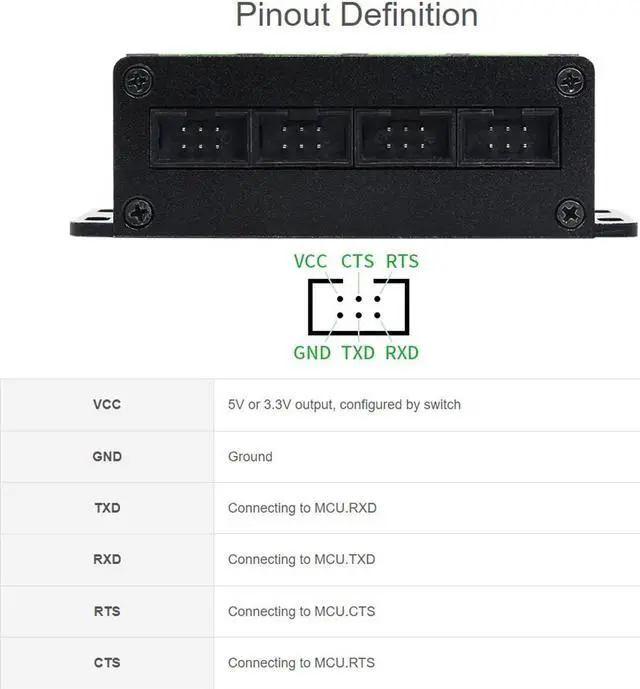 Alt view image 3 of 5 - waveshare Industrial USB to 4CH TTL Converter USB to UART with Multi Protection Circuits Multi Systems Support