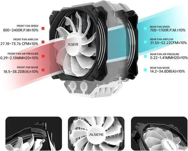 Alt view image 5 of 5 - ALSEYE M120D Plus Digital CPU Cooler, CPU Air Cooler with Temperature Display, 120mm Max Series Fan with ARGB&PWM, Compatible with Intel LGA 1700/1200/115X/2011/2066/1366/775 AMD AM4., black