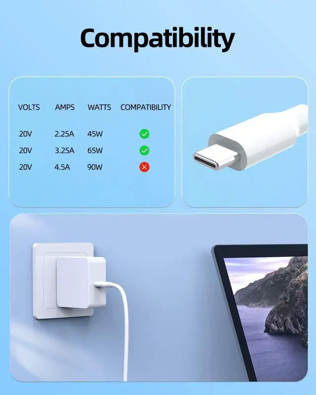 Alt view image 3 of 5 - Type C 65W AC Charger Fit for Samsung Galaxy Book 2 360 NP730QED,Galaxy Book 2 Pro NP950XED NP930XED,Galaxy Book 2 Pro 360 NP930QED NP950QED,Galaxy Chromebook 2 360 XE520QEA Laptop Power Adapter Cord