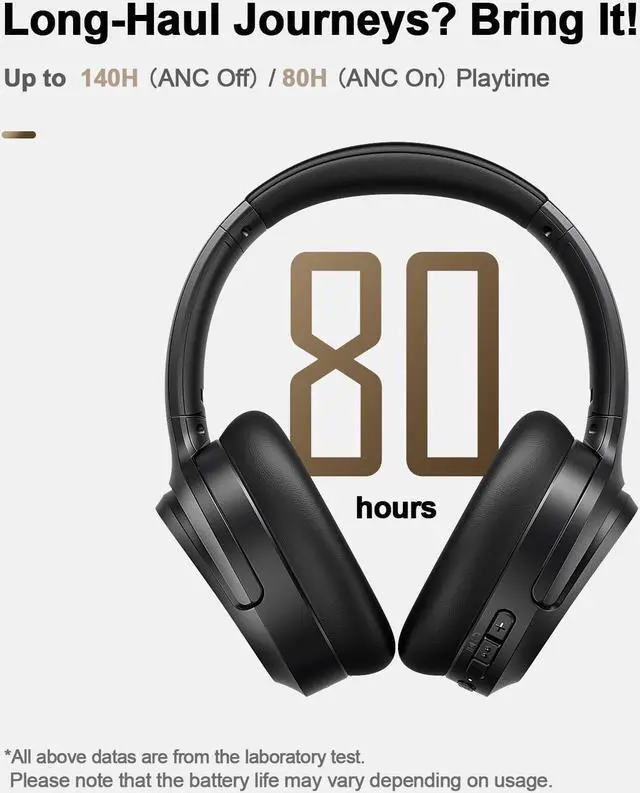 Alt view image 2 of 5 - Bluetooth Headphones, Hybrid Active Noise Cancelling Wireless Headphones Over Ear with Microphone, Up to 140H Playtime, Transparency Mode, Deep Bass, Clear Calls, Comfort fit for Travel, Home Office