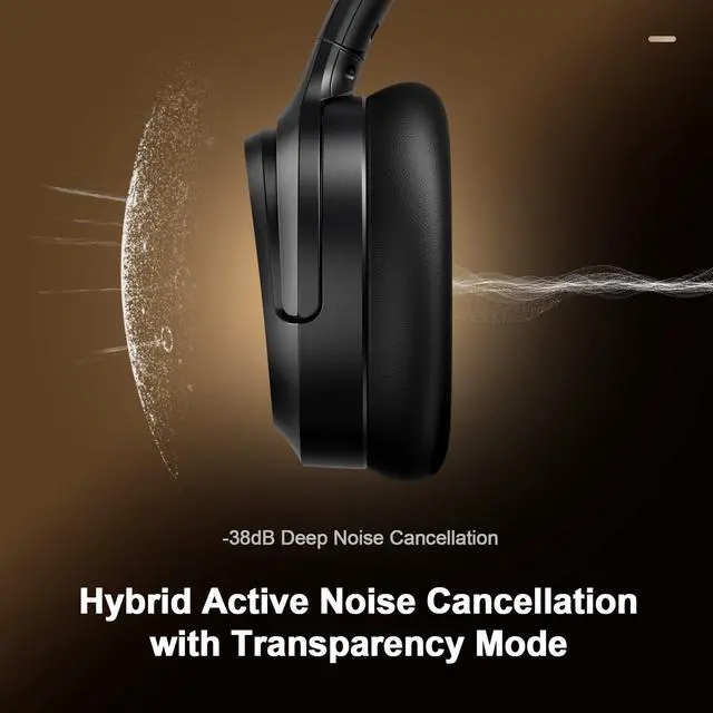 Alt view image 3 of 5 - Bluetooth Headphones, Hybrid Active Noise Cancelling Wireless Headphones Over Ear with Microphone, Up to 140H Playtime, Transparency Mode, Deep Bass, Clear Calls, Comfort fit for Travel, Home Office