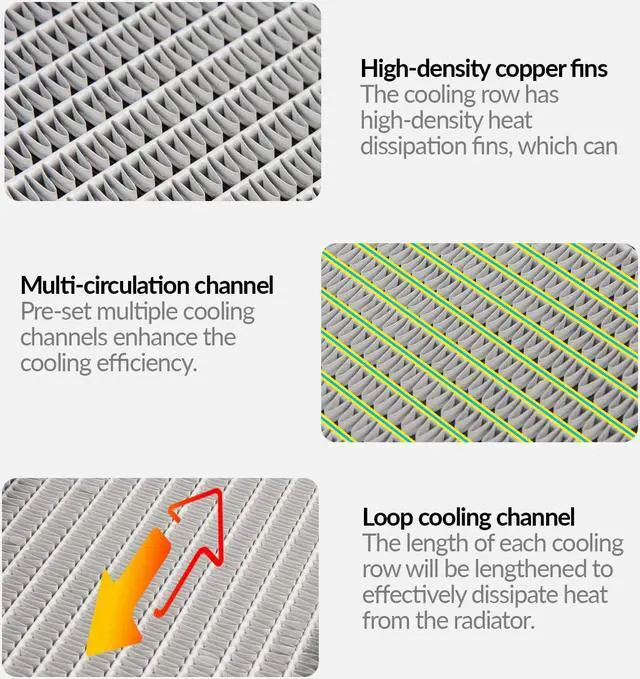 Alt view image 4 of 5 - Dracaena.io 360mm - 28mm/1.1 inch Thick Computer Radiator, 14 Tubes Copper Water Cooling Cooler for CPU Heat Sink - Liquid Heat Exchanger Dual G1/4 Thread, White