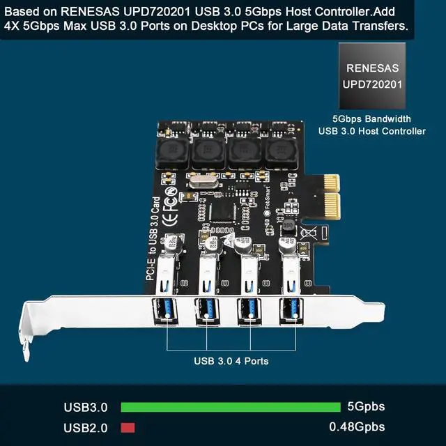 Alt view image 2 of 5 - FebSmart PCIE 4-Ports Superspeed 5Gbps USB 3.0 Expansion Card for Windows 11, 10, 8.x, 7, Vista, XP Desktop PCs, Built in FebSmart Self-Powered Technology, No Need Additional Power Supply (FS-U4L-Pro)