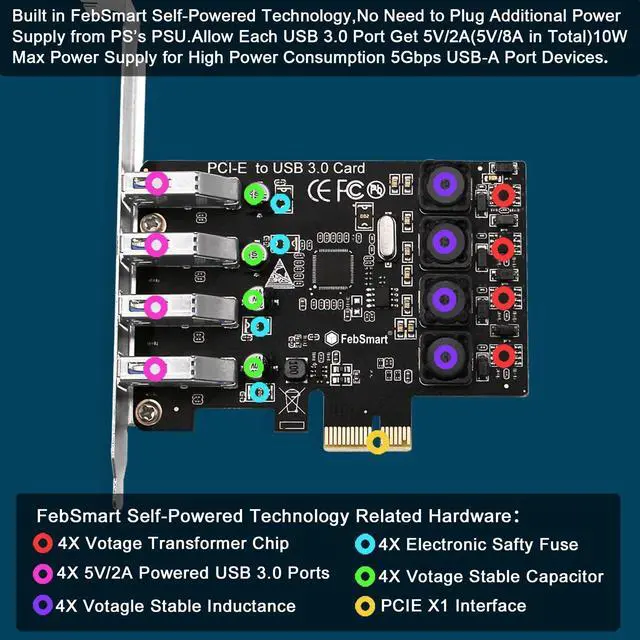 Alt view image 3 of 5 - FebSmart PCIE 4-Ports Superspeed 5Gbps USB 3.0 Expansion Card for Windows 11, 10, 8.x, 7, Vista, XP Desktop PCs, Built in FebSmart Self-Powered Technology, No Need Additional Power Supply (FS-U4L-Pro)