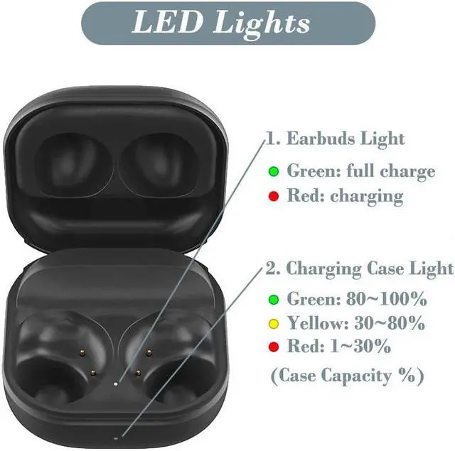 Alt view image 3 of 5 - Charging Case for Galaxy Buds 2 SM-R177, Replacement Charger Case Dock Cradle with USB C Cable Cord for Samsung Galaxy Buds 2 Earbuds